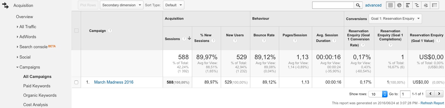 campaigns-in-google-analytics