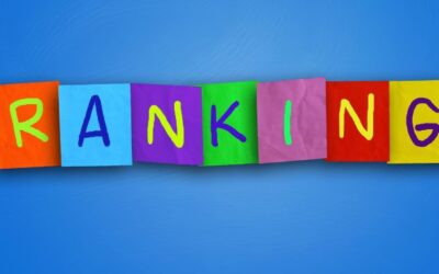 Google Ads Do Not Impact Your Organic Ranking